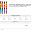 106210 - Waterbottles SC - Image 2